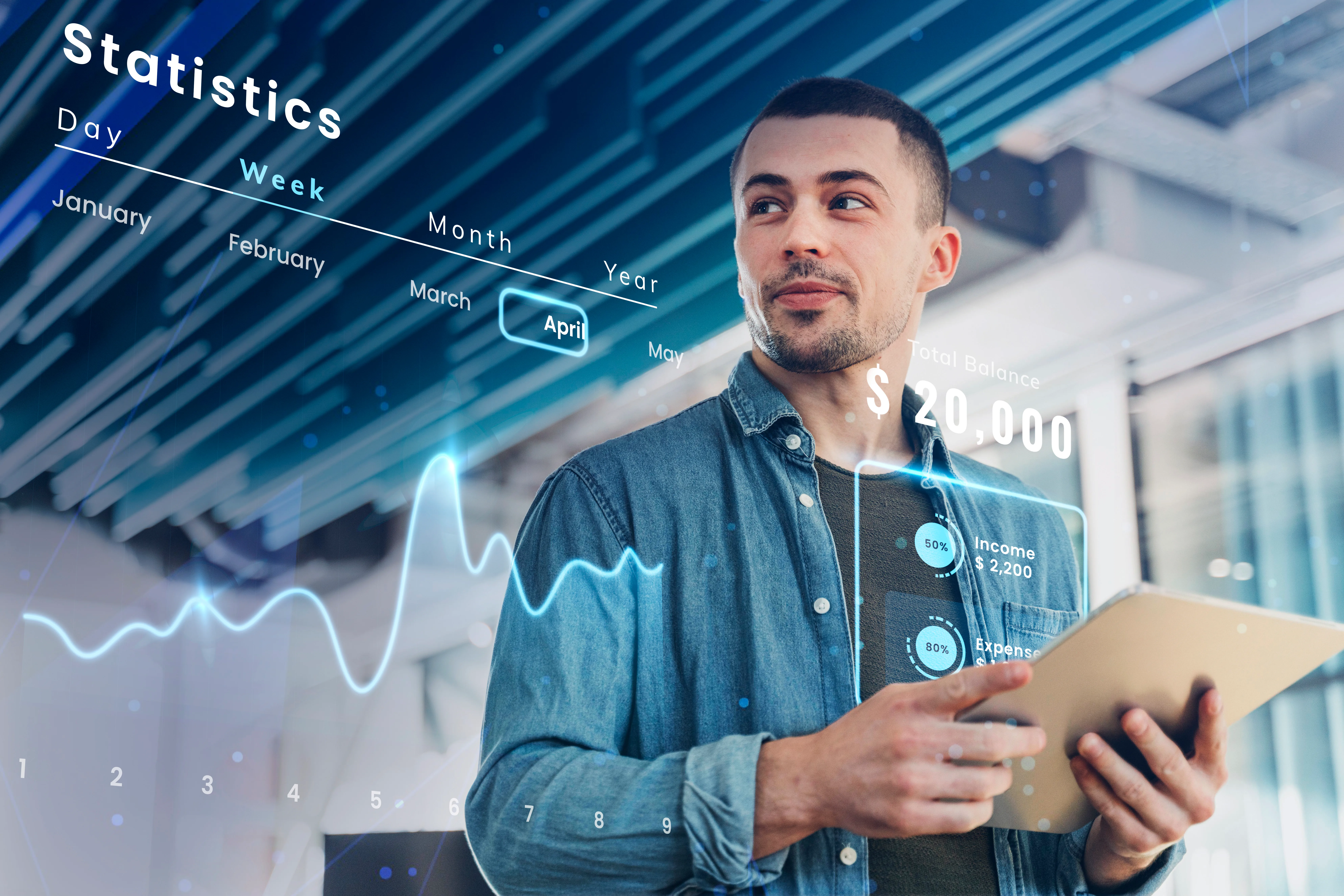 KPIs Inteligentes: Como a IA Está Redefinindo os Indicadores de Performance nas Empresas
